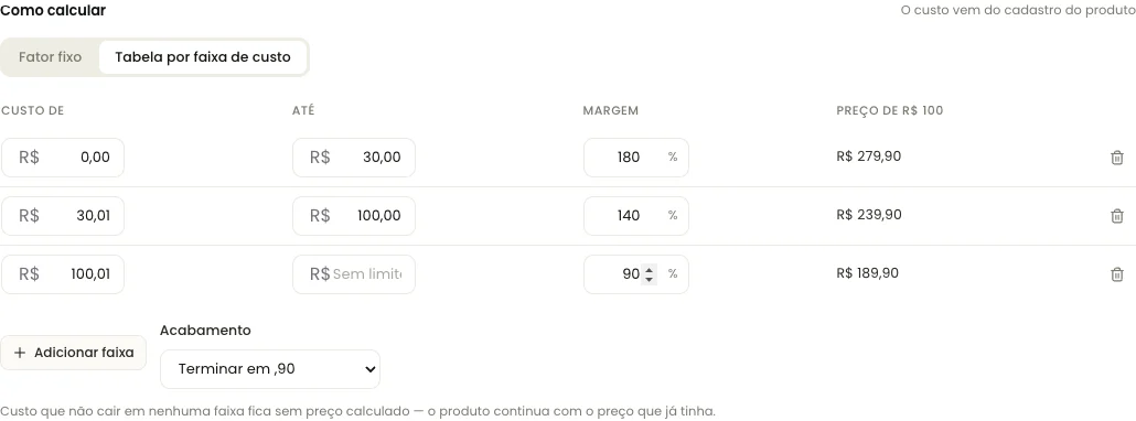 Tela da regra de preço da Sellit: faixas de custo, margem de cada faixa e acabamento terminando em ,90